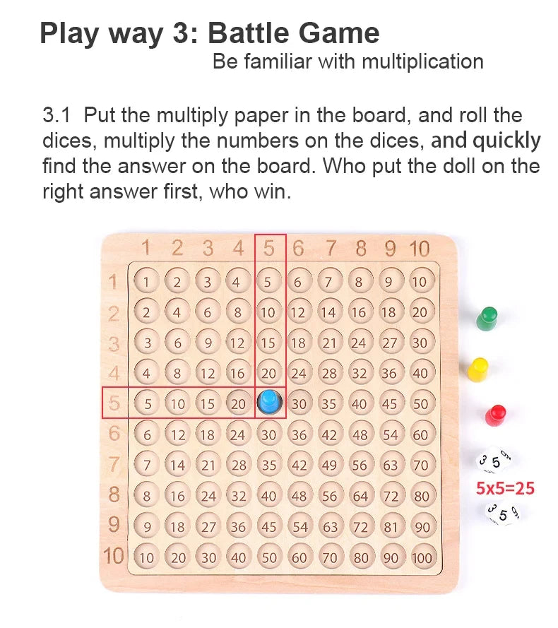 Juego matemático de madera Montessori: Juego de mesa de multiplicación para que los niños aprendan a desarrollar su pensamiento matemático exponencial.