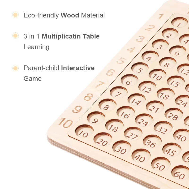 Juego matemático de madera Montessori: Juego de mesa de multiplicación para que los niños aprendan a desarrollar su pensamiento matemático exponencial.