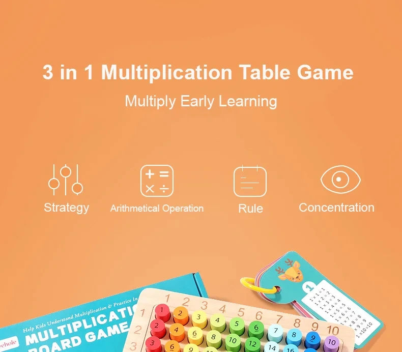 Juego matemático de madera Montessori: Juego de mesa de multiplicación para que los niños aprendan a desarrollar su pensamiento matemático exponencial.
