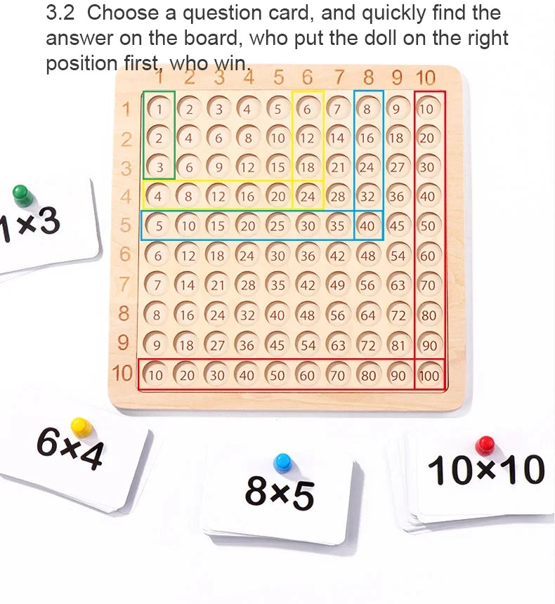 Juego matemático de madera Montessori: Juego de mesa de multiplicación para que los niños aprendan a desarrollar su pensamiento matemático exponencial.